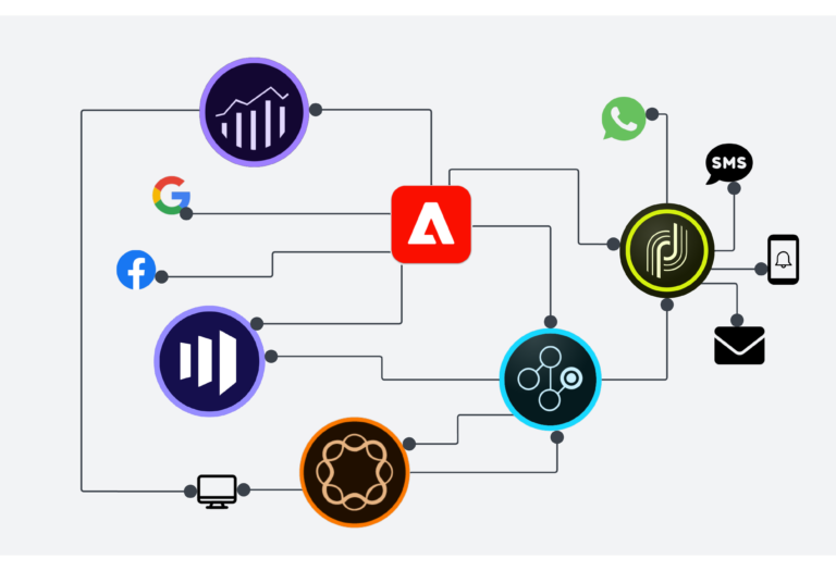 Martech STack - Page 2